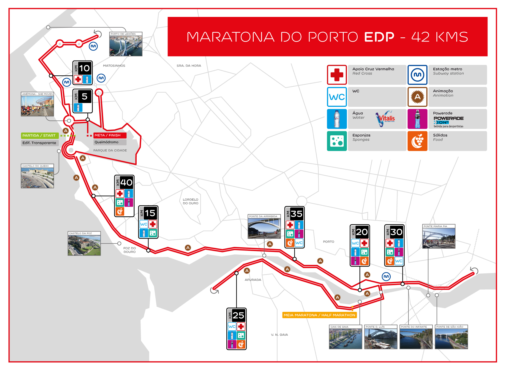 Maratona do Porto 2017