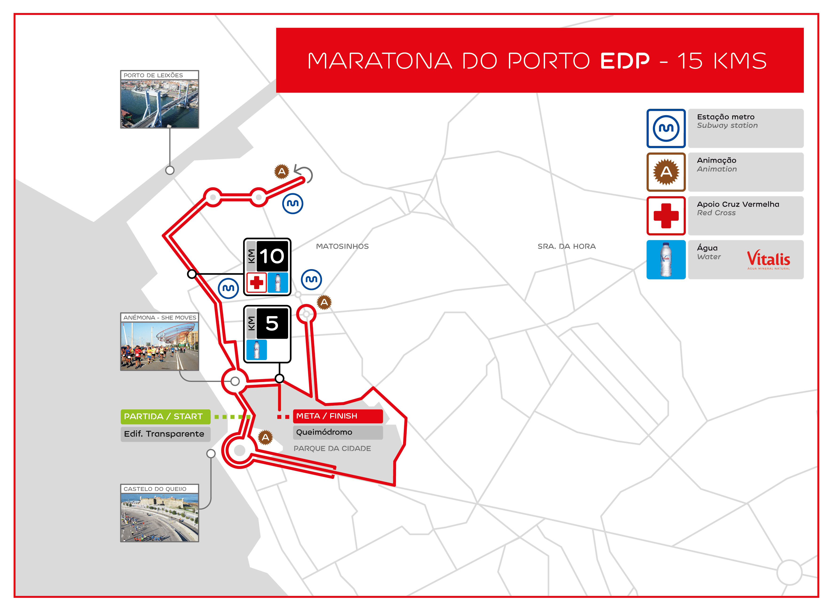 Percursos Maratona do Porto